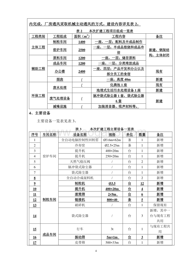年产3万吨陶粒砂支撑剂二期扩建项目环境影响评价报告表全本公示.pdf_第5页
