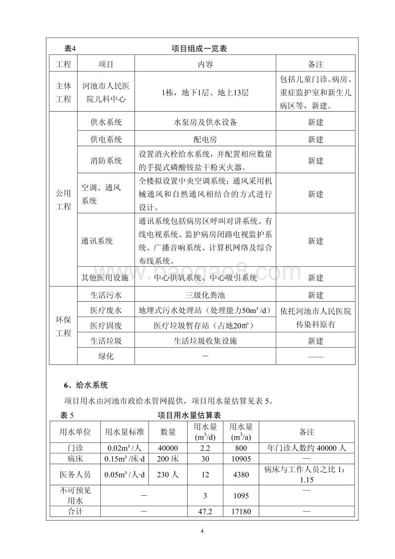 XX市人民医院儿科中心环境影响评价报告表全本公示.pdf_第5页