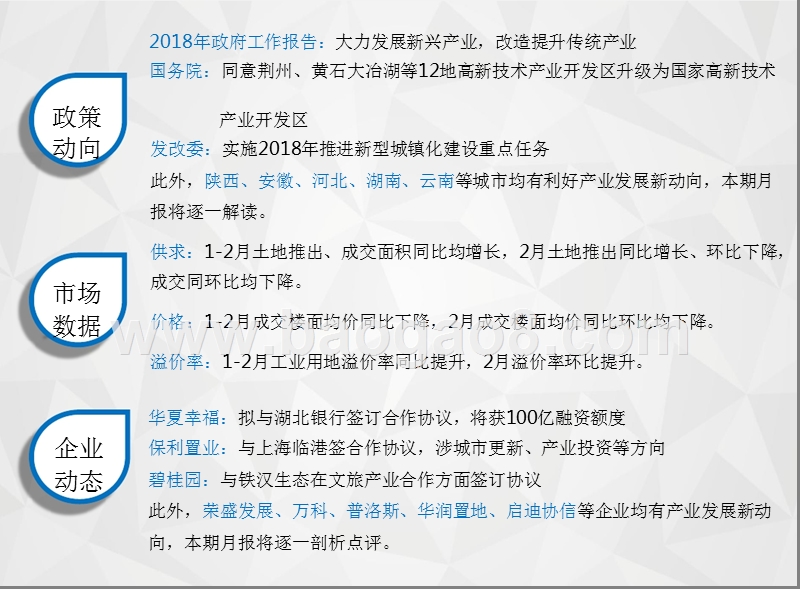 2018年产业地产市场月度报告.pptx_第3页