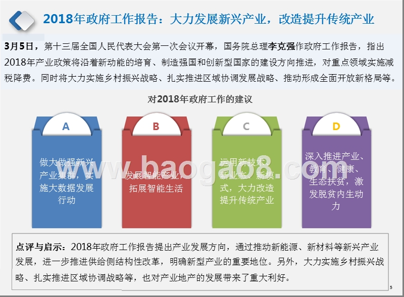2018年产业地产市场月度报告.pptx_第5页