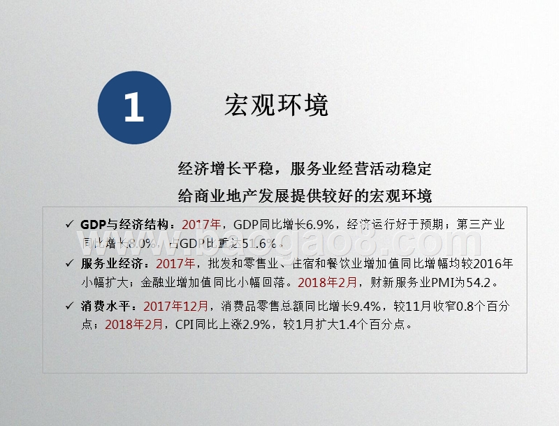 2018年商业房地产市场月度报告.pptx_第4页