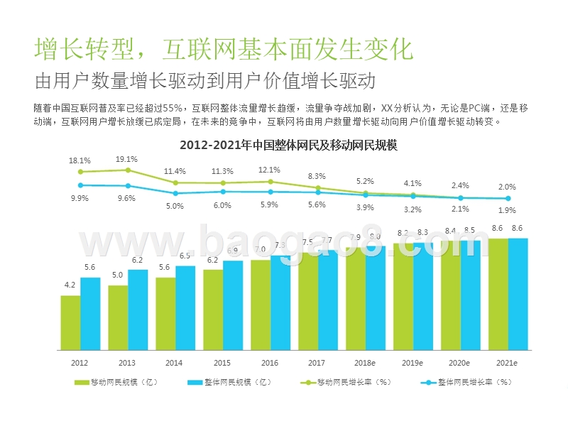 2018中国知识营销研究报告.pptx_第4页