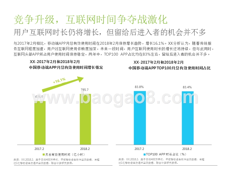 2018中国知识营销研究报告.pptx_第5页
