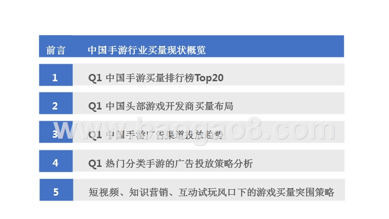 2018年Q1中国手游买量市场分析报告.pptx_第3页