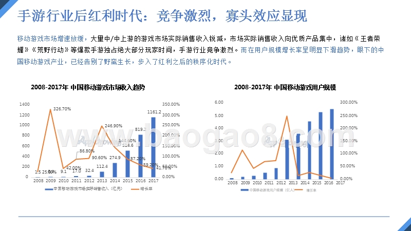 2018年Q1中国手游买量市场分析报告.pptx_第4页