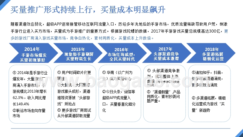 2018年Q1中国手游买量市场分析报告.pptx_第5页