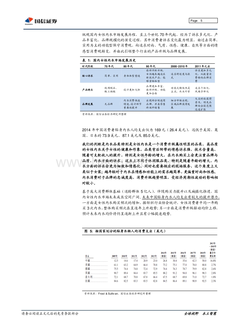 内衣行业专题研究：从华歌尔和维多利亚的秘密看中国内衣的发展之路.pdf_第5页