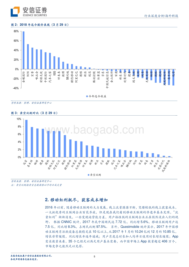 海外科技行业深度分析：移动流量红利耗尽，用户获取驱动行业整合.pdf_第5页