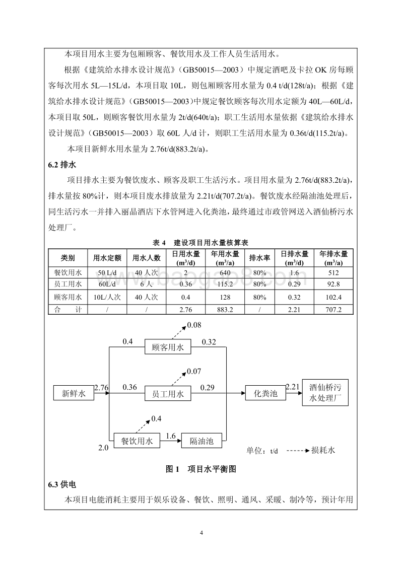 XX舞榭酒吧有限公司环境影响报告表全本公示.pdf_第5页