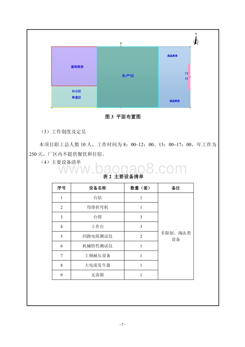 XX飞云电气开关有限公司环境影响报告表全本公示.pdf_第5页