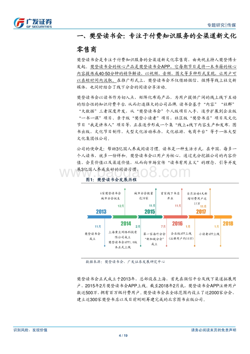 书籍精华读书会分享平台分析报告.pdf_第4页