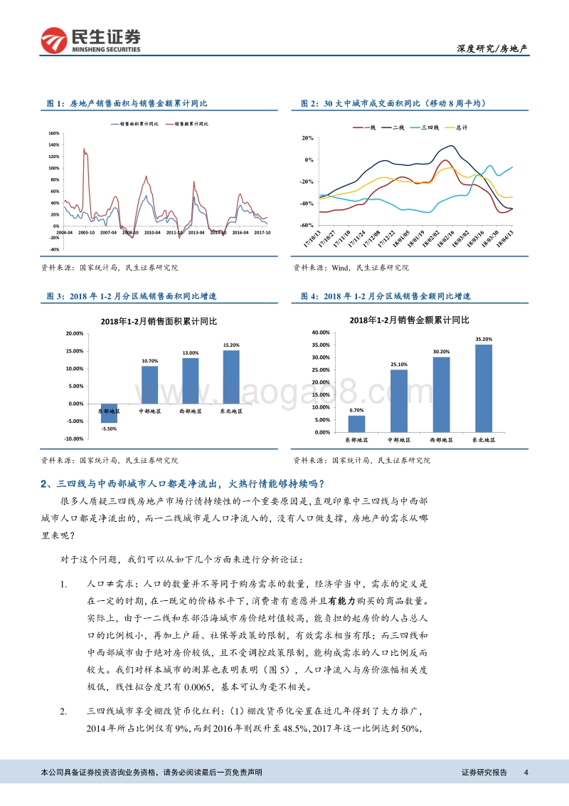 八大角度看好2018年三四线与中西部房地产市场.pdf_第4页