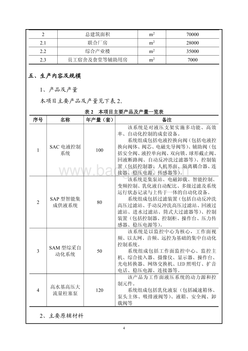 XX煤科天玛自动化科技有限公司煤矿综采自动化产业基地建设项目环境影响报告表全本公示.pdf_第5页