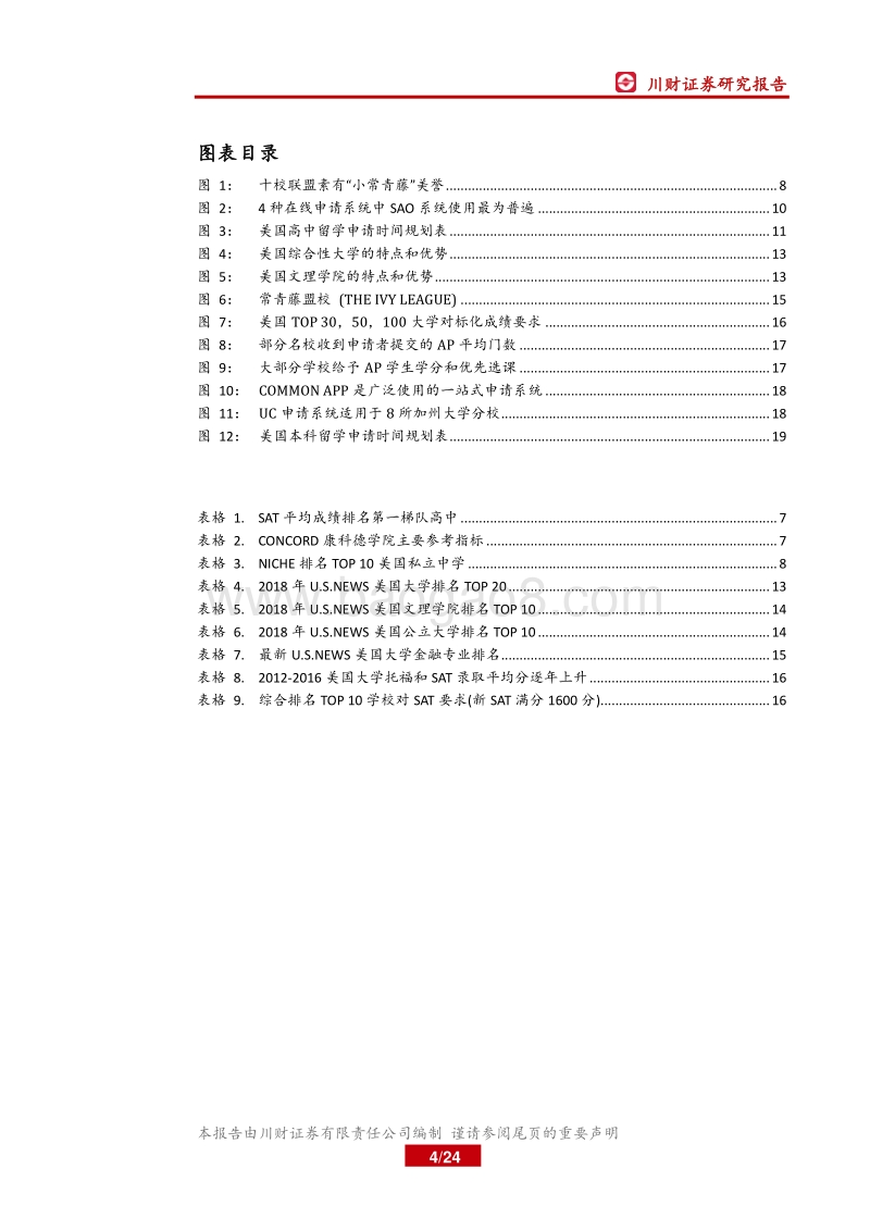 美国留学的敲门砖.pdf_第4页