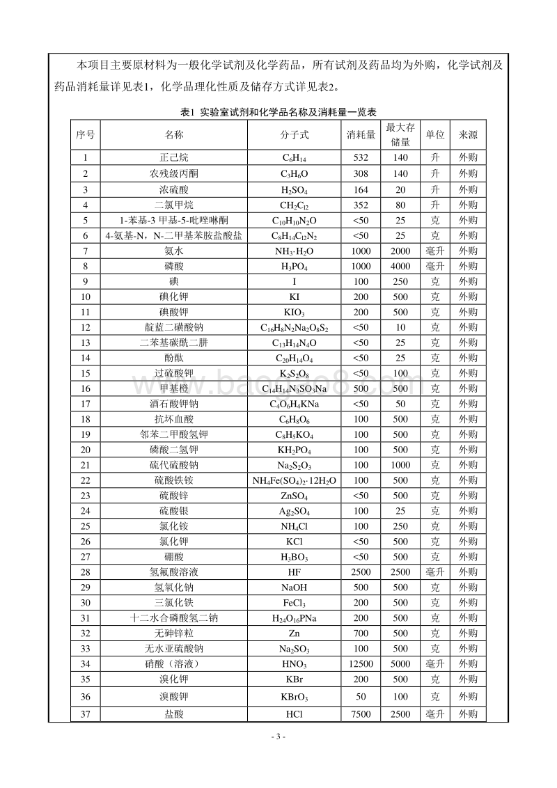 XX环境检测分析股份有限公司环境影响报告表全本公示.pdf_第4页