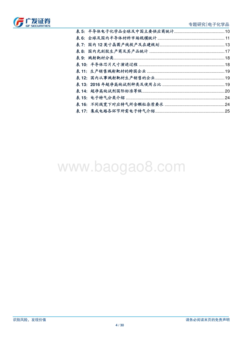 集成电路电子化学品深度报告：洞烛先机，把握IC电子化学品新机遇.pdf_第4页