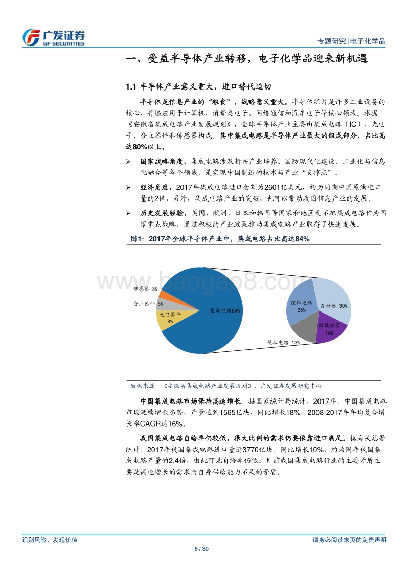 集成电路电子化学品深度报告：洞烛先机，把握IC电子化学品新机遇.pdf_第5页