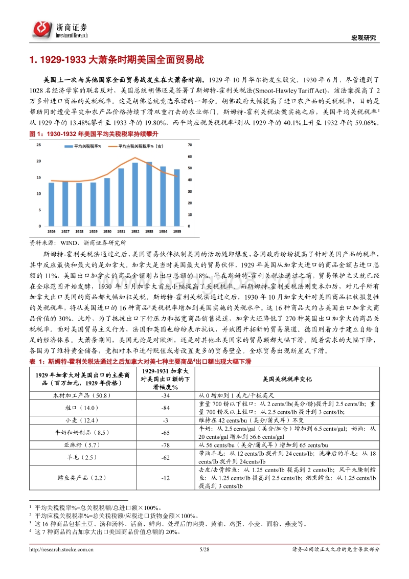 历史与现实：贸易争端何去何从？.pdf_第5页