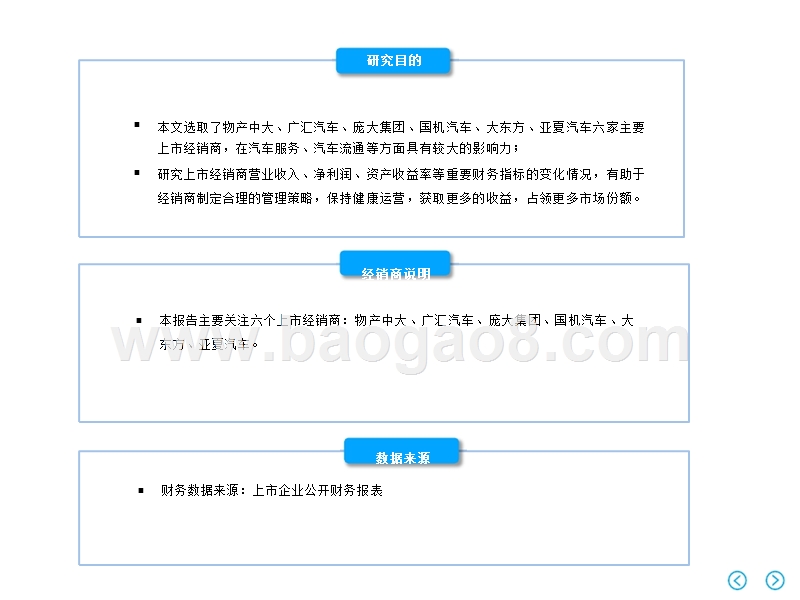 2017Q1上市汽车经销商财务分析报告.pptx_第2页