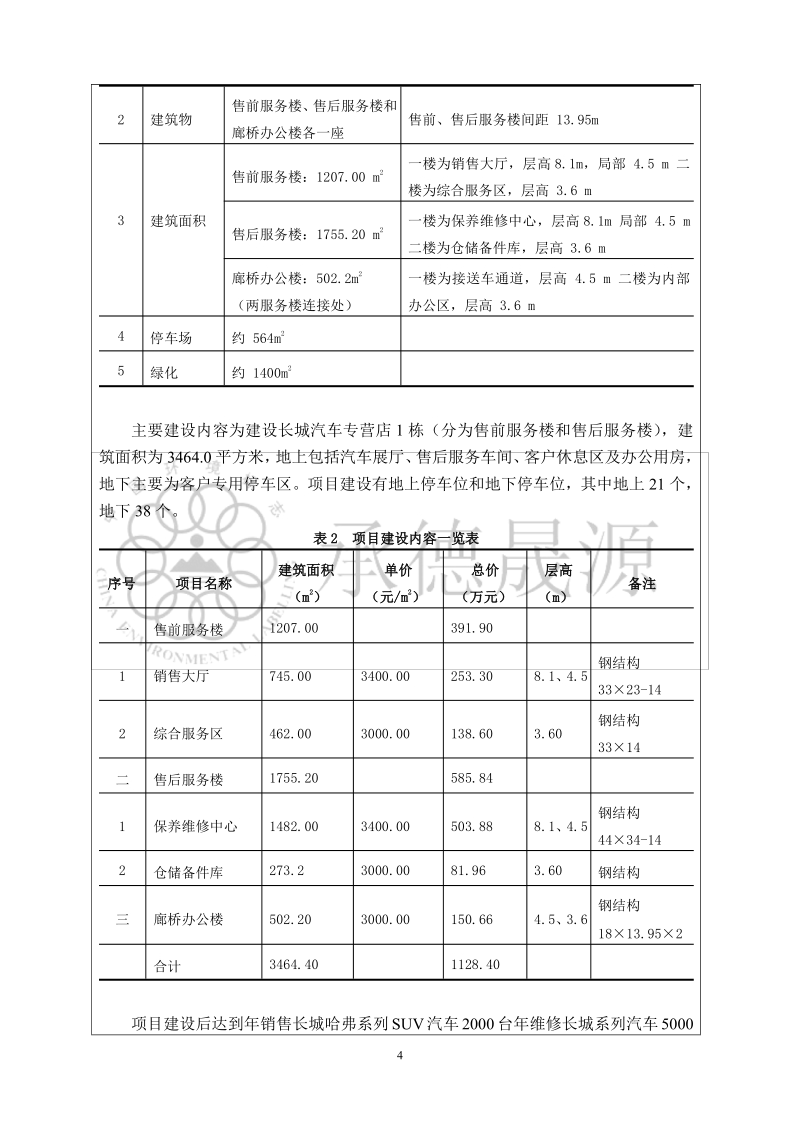 XX双滦区皓盛汽车销售服务有限公司长城汽车4S店建设项目环境影响报告表全本公示.pdf_第3页