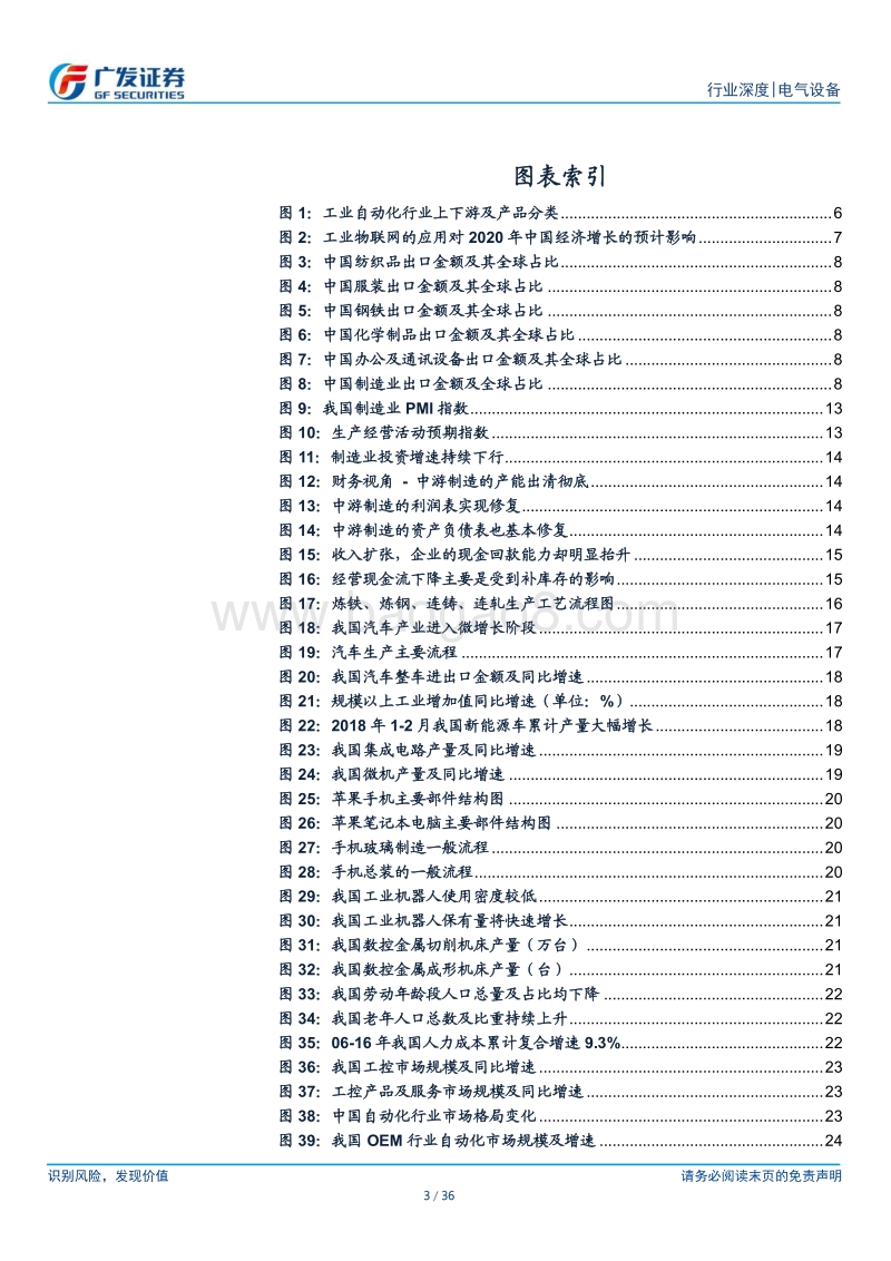 工控行业深度报告.pdf_第3页