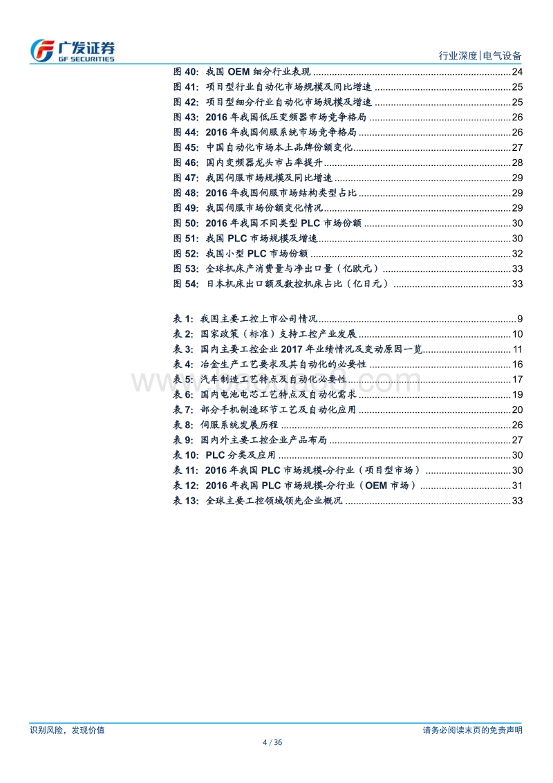 工控行业深度报告.pdf_第4页