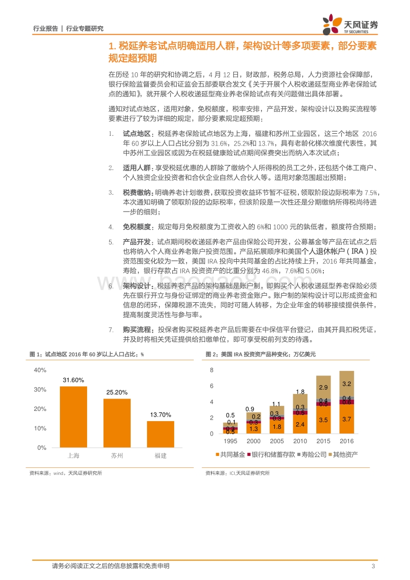 《税延养老保险试点通知》点评报告.pdf_第3页