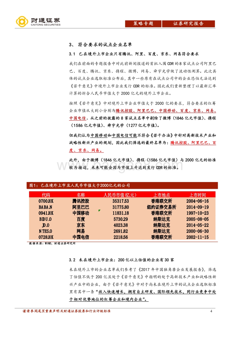 详解CDR专题报告之二：CDR：独角兽召集令，聚焦新经济.pdf_第4页