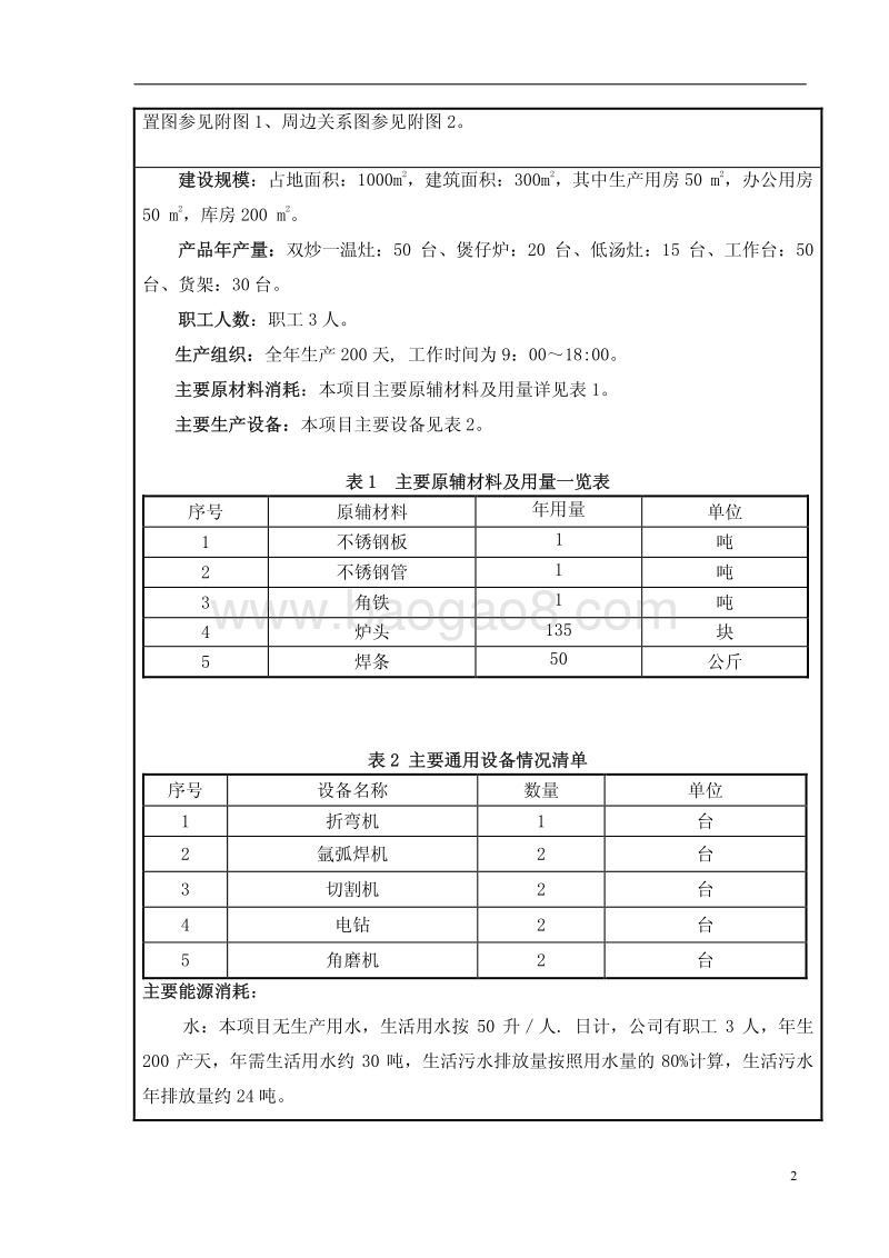 XX科宇达厨房设备有限公司生产双炒一温灶、煲仔炉等项目环境影响报告表全本公示.pdf_第5页