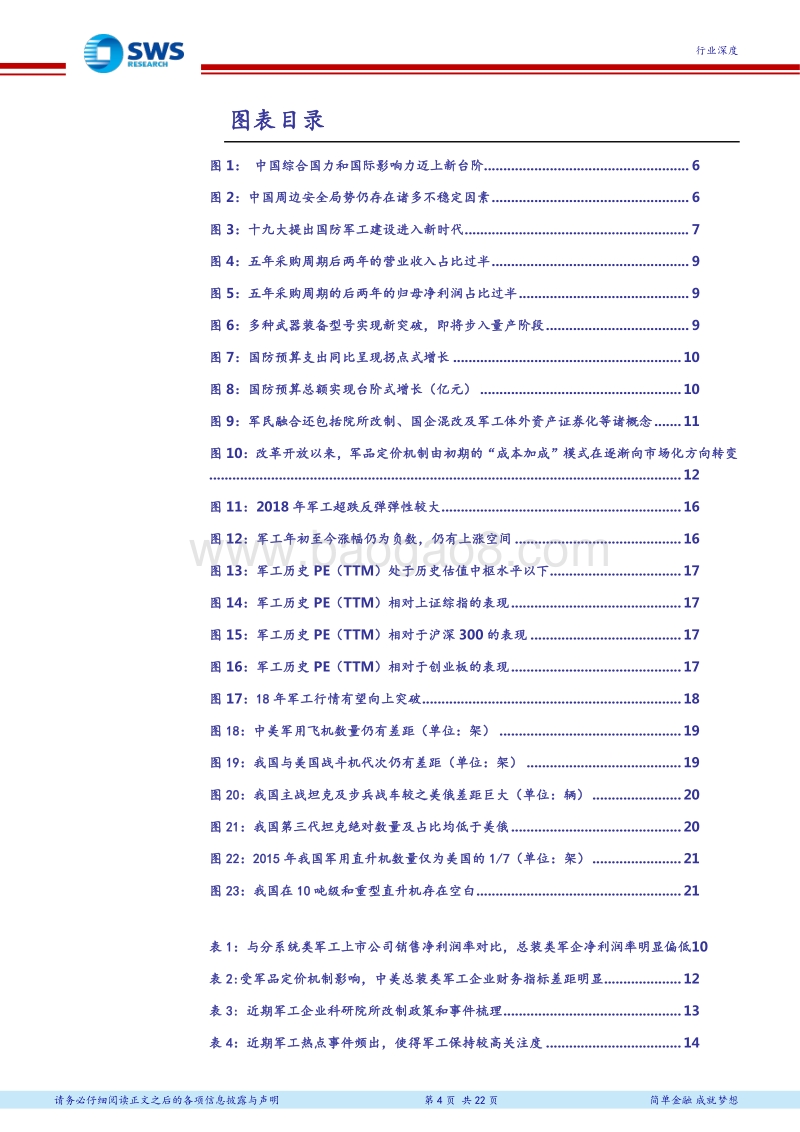 国防军工行业投资趋势洞察报告.pdf_第4页