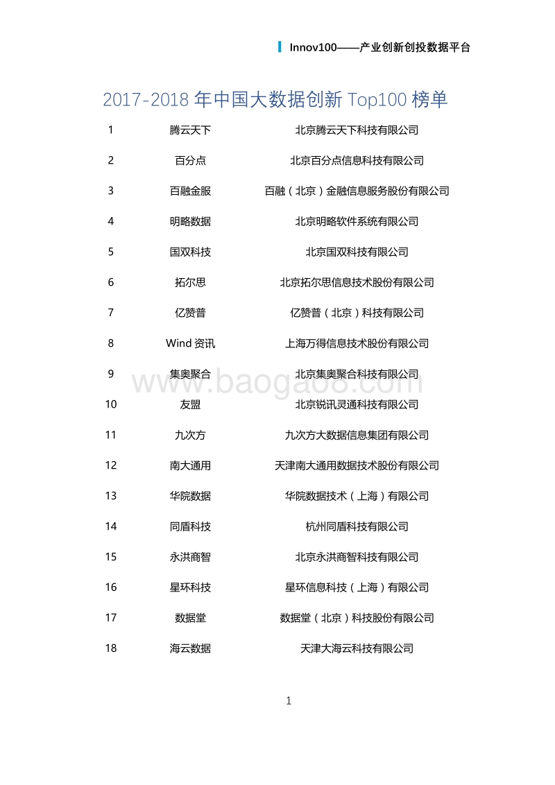 2017-2018中国大数据创新top100研究报告.pdf_第3页