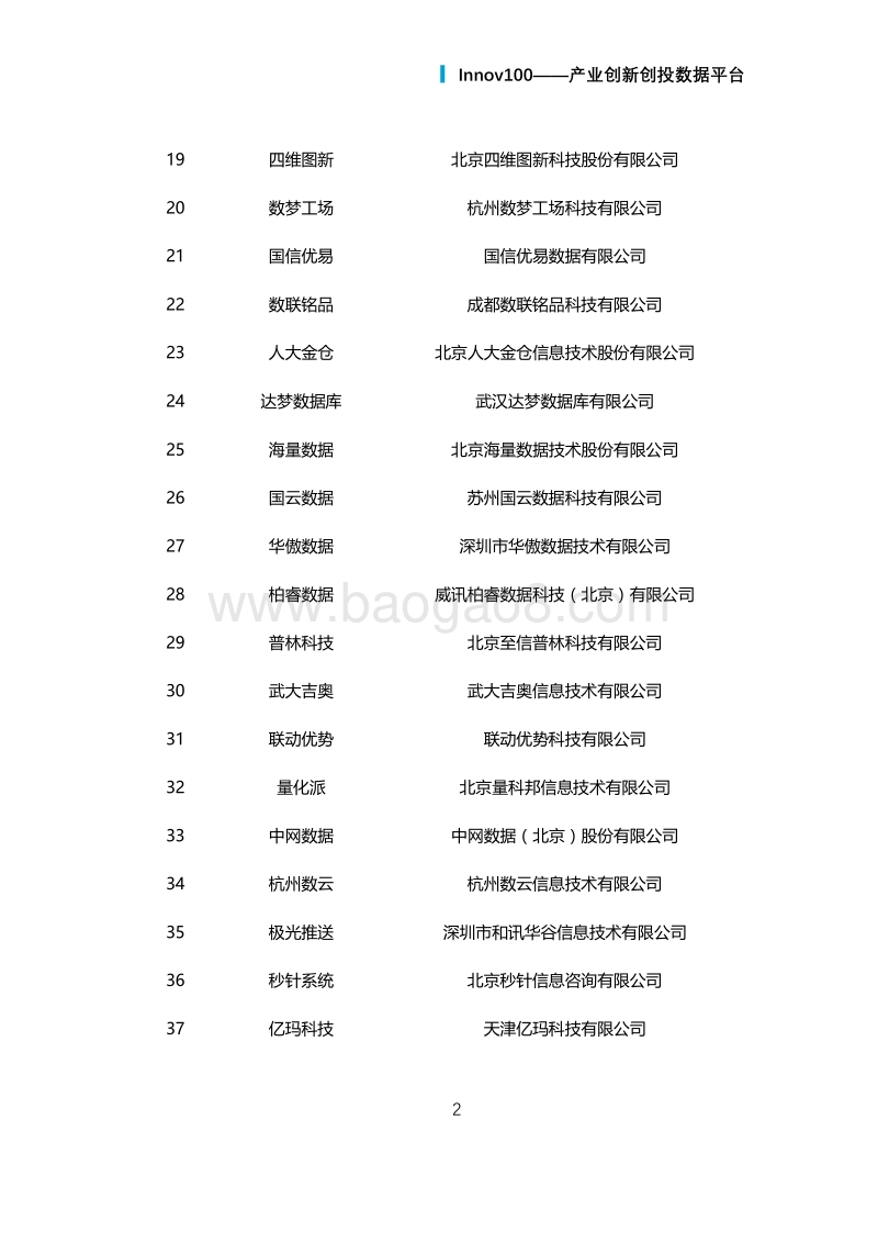 2017-2018中国大数据创新top100研究报告.pdf_第4页