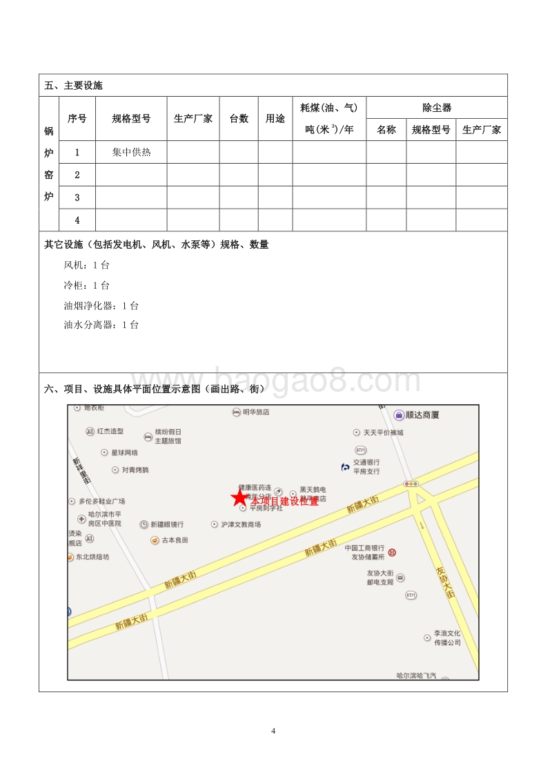 XX麻辣烫餐饮服务项目环境影响评价报告表全本公示.doc_第4页