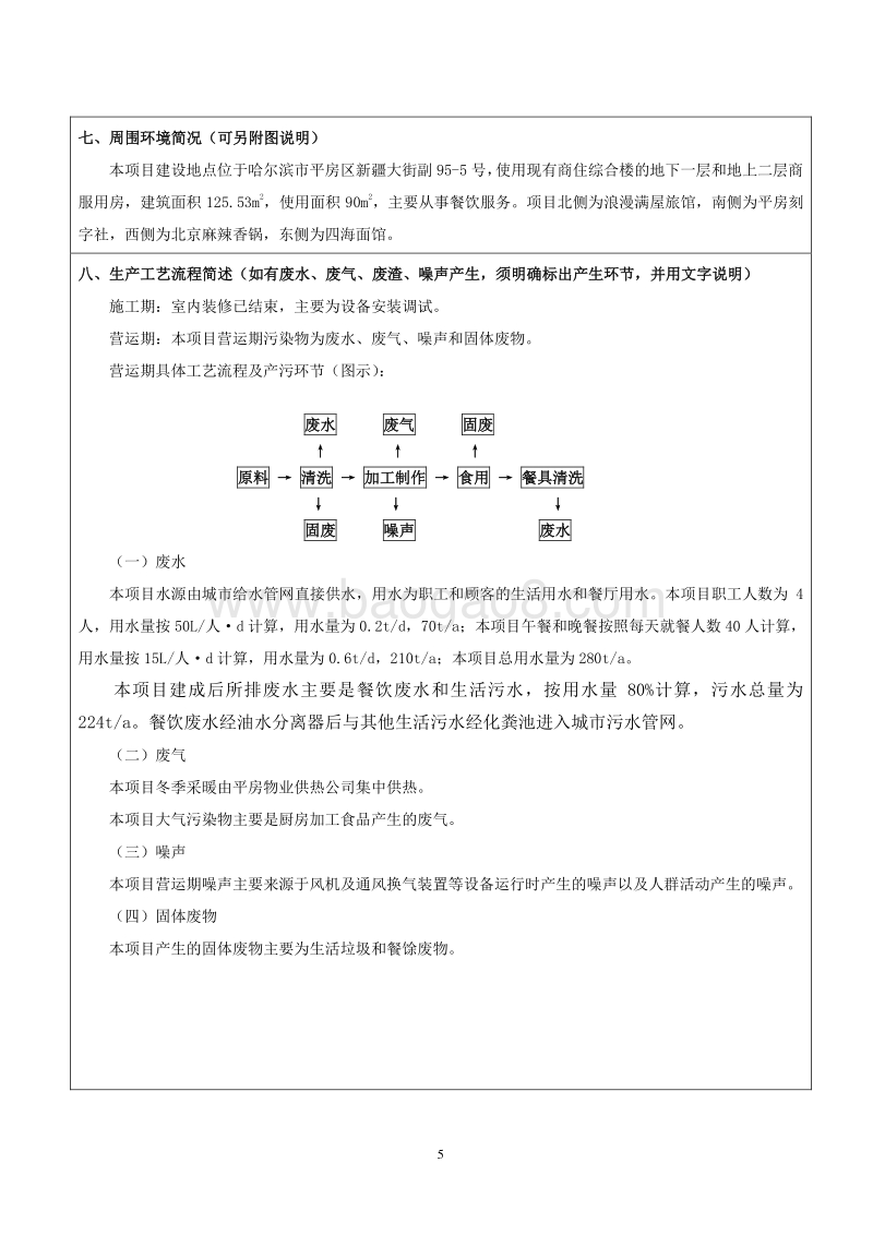 XX麻辣烫餐饮服务项目环境影响评价报告表全本公示.doc_第5页