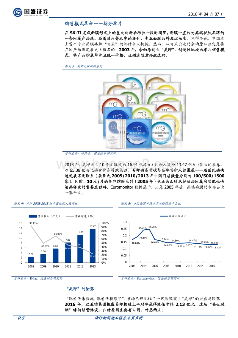 面膜的战国时代.pdf_第5页