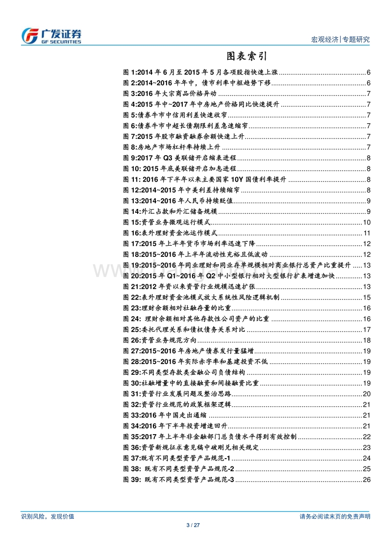 资管业务规范全景透视：缘起、症结和方向.pdf_第3页