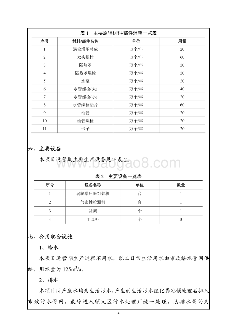 XX威亚涡轮增压器有限公司环境影响报告表全本公示.pdf_第5页