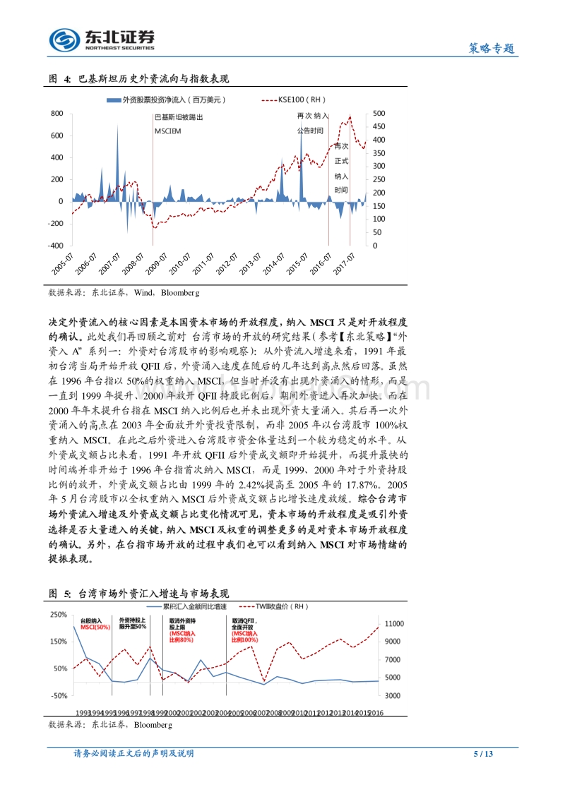等待的不是MSCI，而是金融开放.pdf_第5页