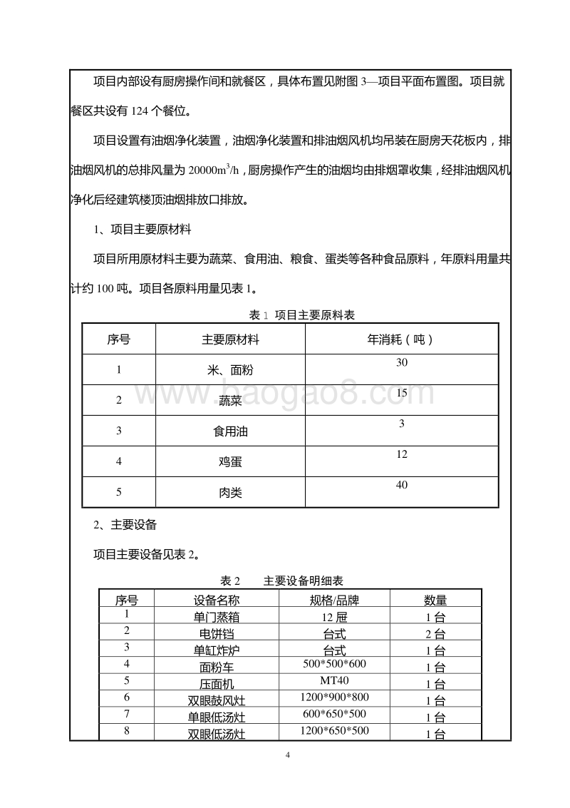 XX鼎鼎香餐饮有限公司七分店环境影响报告表全本公示.pdf_第5页