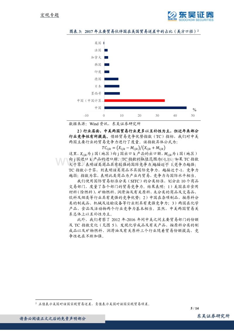 中美贸易战的危与机.pdf_第5页