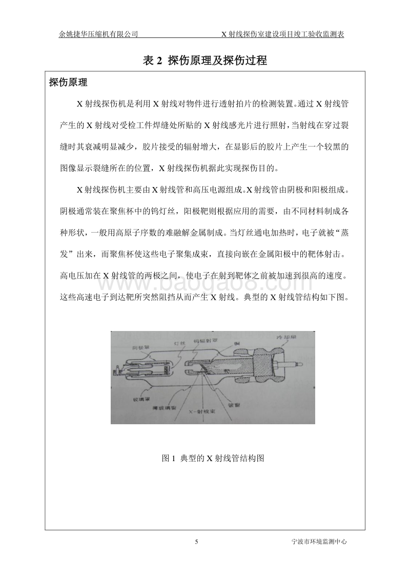 XX压缩机有限公司X射线探伤室建设项目环境影响报告表全本公示.doc_第5页