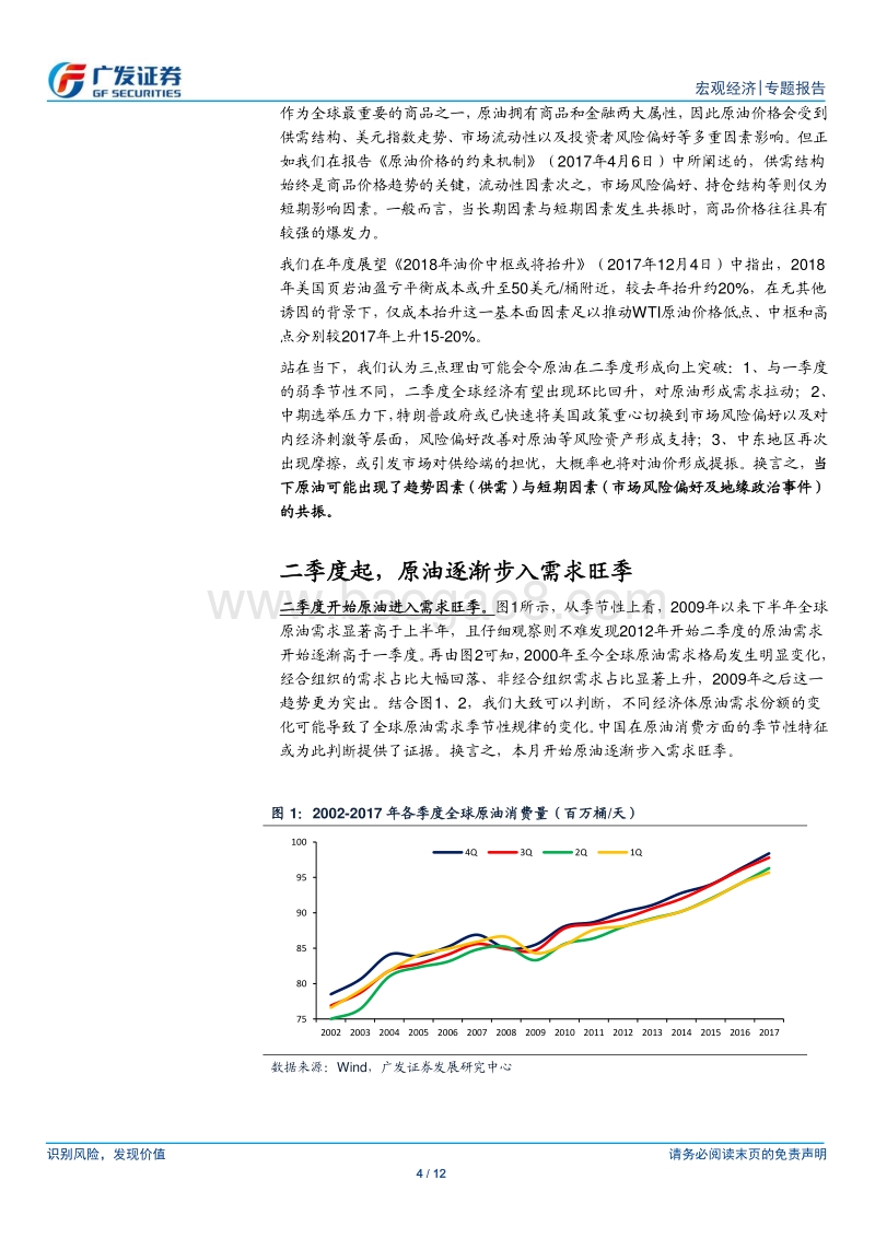 海外资产展望系列一：再谈原油.pdf_第4页