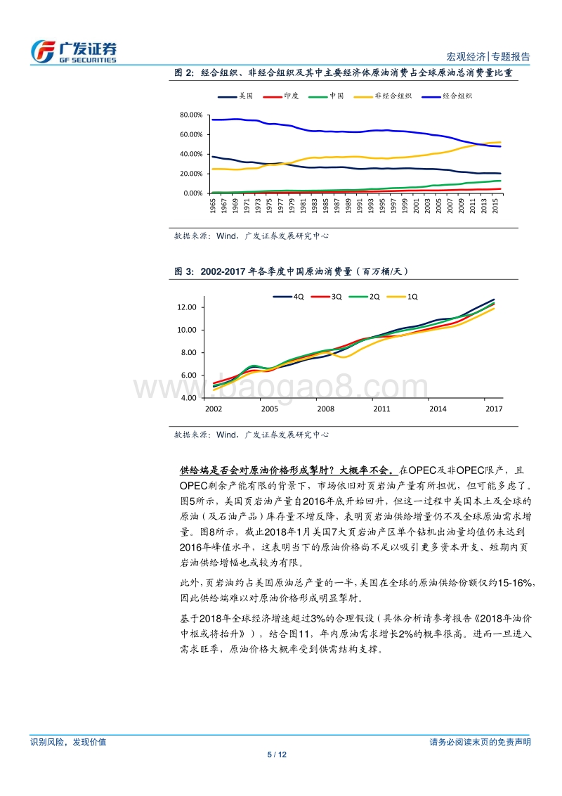海外资产展望系列一：再谈原油.pdf_第5页