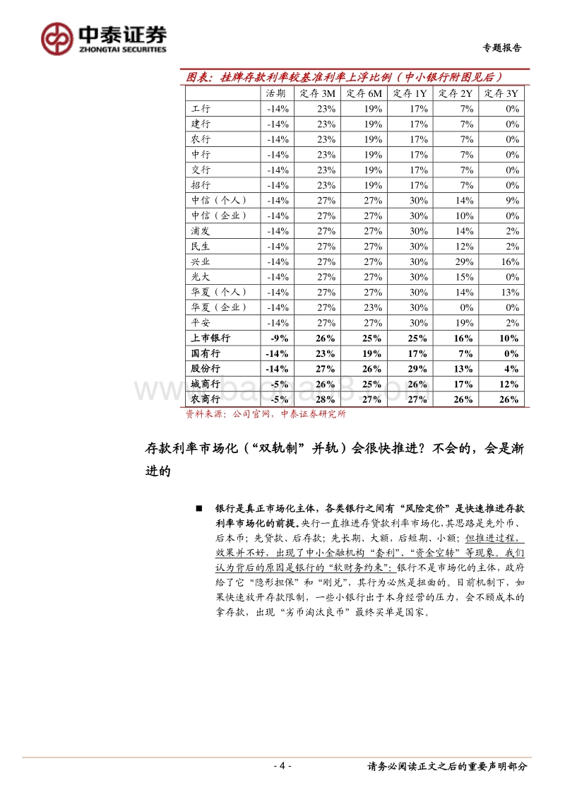 银行：存款利率上浮：市场的几个误读.pdf_第4页