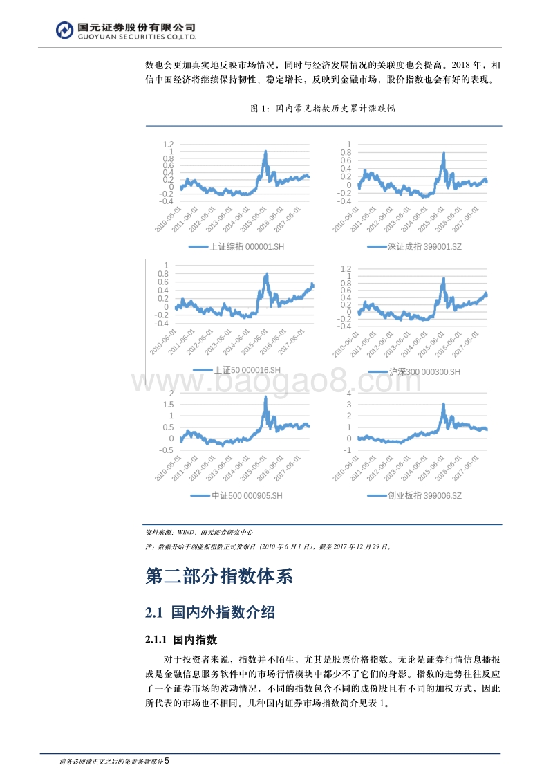 指数化投资专题研究：概述：咬定青山不放松，任尔东西南北风.pdf_第5页