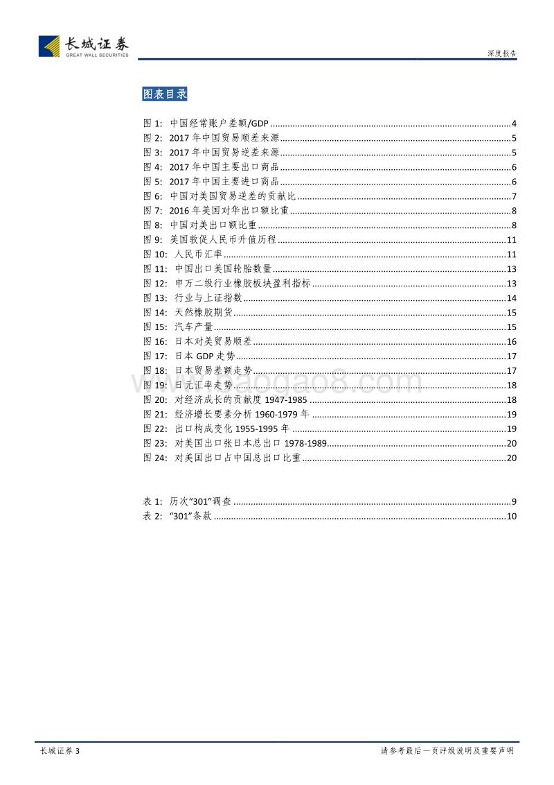 中美、日美贸易摩擦回顾与展望：中美贸易摩擦及金融市场影响研究.pdf_第3页