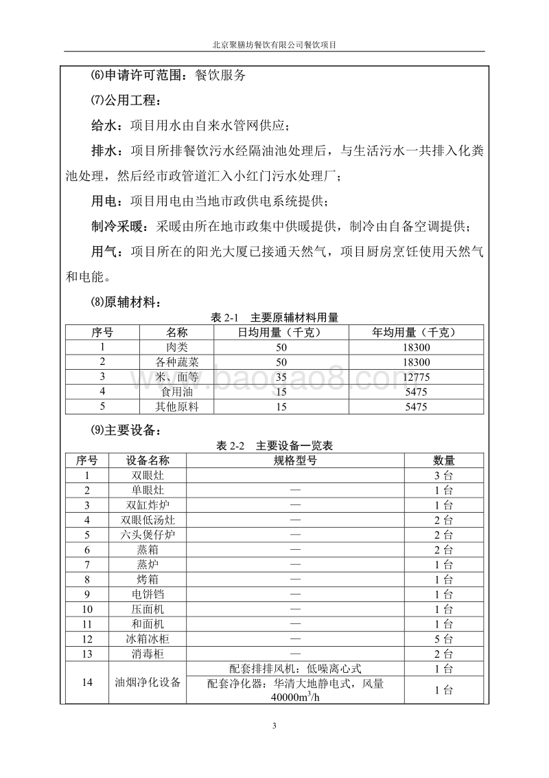XX聚膳坊餐饮有限公司餐饮项目环境影响报告表全本公示.pdf_第3页