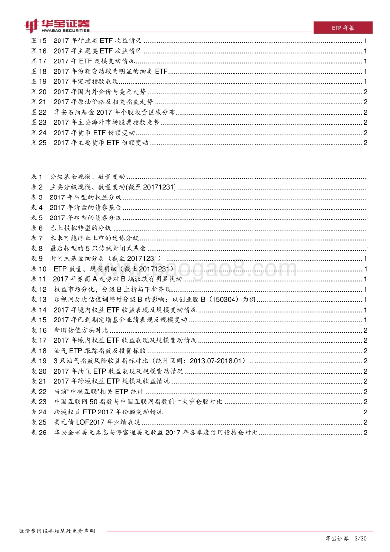 2017年ETP产品年度报告.pdf_第3页