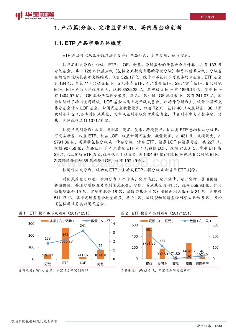 2017年ETP产品年度报告.pdf_第4页