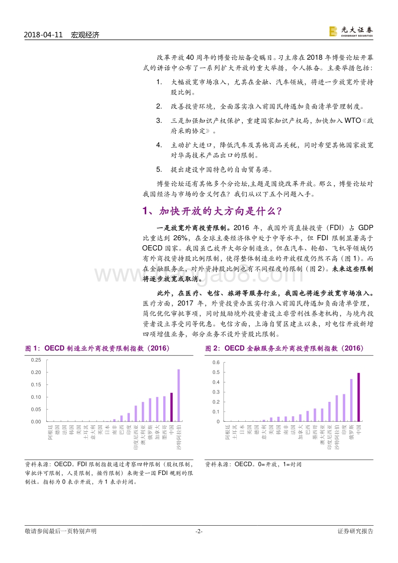 宏观经济5大热点分析报告.pdf_第2页